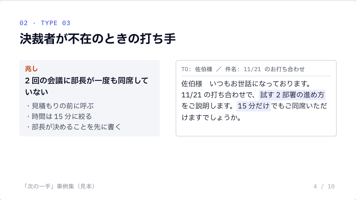 資料②の 4 ページ（見本）「決裁者が不在のときの打ち手」。見積もりの前に呼ぶ・時間は 15 分に絞る・部長が決めることを先に書く。佐伯様へのメールの文例（11/21 の打ち合わせで試す 2 部署の進め方を説明するので 15 分だけ同席してほしい）