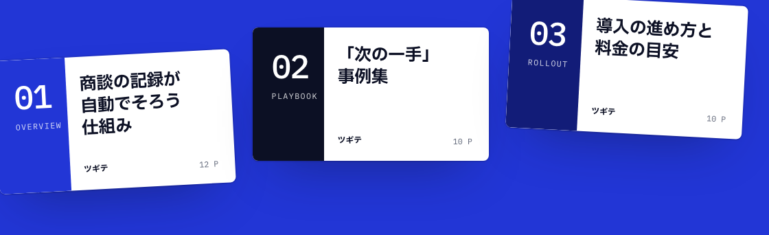 3 点セットの表紙（見本）。① 商談の記録が自動でそろう仕組み・② 「次の一手」事例集・③ 導入の進め方と料金の目安